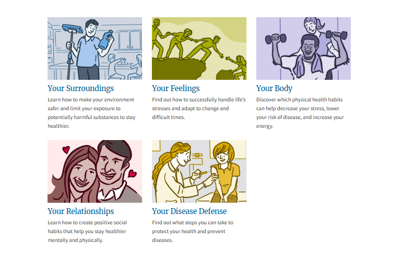 Screenshot of NIH’s Your Healthiest Self website.